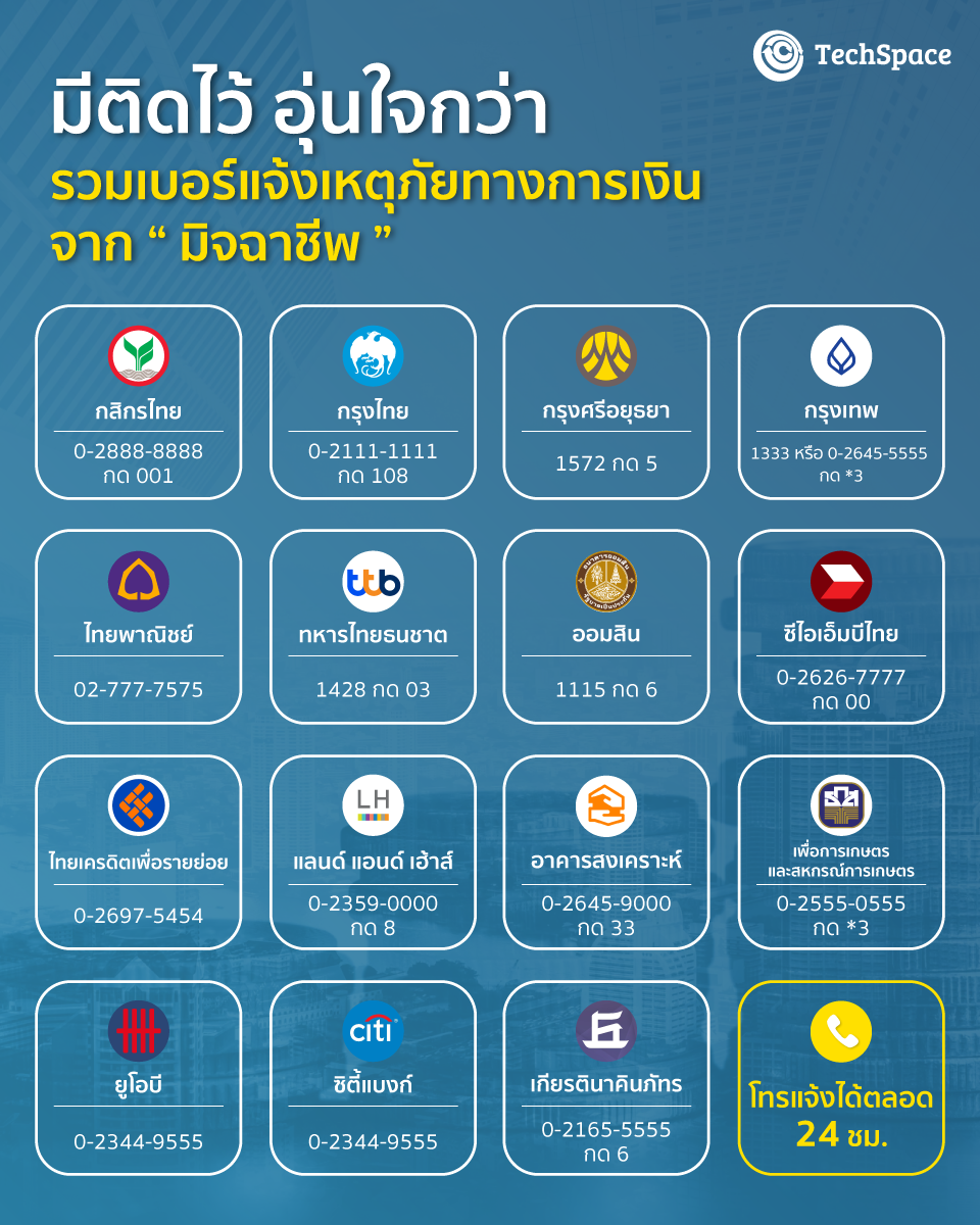 เบอร์ฉุกเฉินธนาคาร